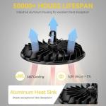 hunhun 4 Pack ETL 155W UFO LED High Bay Light, 22500lm, Daylight 5000K, US Plug,110-277V, IP65 Waterproof Commercial LED Shop Lights for Workshop Factory Barn Warehouse, Garage ETL Listed