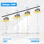 G GJIA LED High Bay Light Super Bright Dimmable AC100-277V 240W 36000LM 5000K DLC/ETL Listed Lights 6ft with US Plug High Bay LED Light Warehouse Shop Barn Garage (4 Pack)