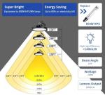 Gugsey LED High Bay Light, 200W 28000lm 5000K High Bay Led Shop Light with Plug 5' Cable and Hook Ring, UFO High Bay Led Lights for Garage Gym Warehouse Workshop