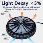 1 Pack UFO LED High Bay Light, 150W Plug & Play LED Shop Light, 6500K Daylight, 15000 LM, Waterproof Commercial Lighting Fixture for Garage Factory Workshop Barn Warehouse Gym