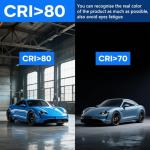 1 Pack UFO LED High Bay Light, 150W Plug & Play LED Shop Light, 6500K Daylight, 15000 LM, Waterproof Commercial Lighting Fixture for Garage Factory Workshop Barn Warehouse Gym