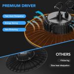 300W UFO LED High Bay Light - 45000lm