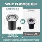 Low Voltage LED Landscape Well Lights - 6 Pack