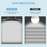 300W UFO LED High Bay Light - 45000lm