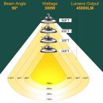 ACOHOOK 300W UFO LED High Bay Light 6-Pack