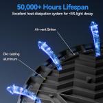 10 Pack 200W UFO LED High Bay Lights