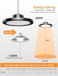 ONLYLUX 300W Ultra Bright LED High Bay Lights 8 Pack