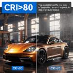 100W LED High Bay Light - 14000lm, IP65 Rating