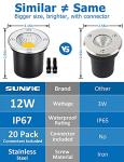 SUNVIE 12W Low Voltage LED Landscape Well Lights