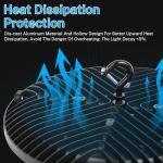 LONGLUX 6 Pack 200W High Bay LED Lights