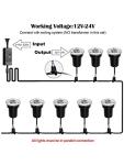 3W LED Landscape Well Lights - 8 Pack