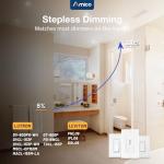 Amico 12 Pack Ultra-Thin Dimmable LED Lights