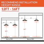 150W LED High Bay Light - 21,000 Lumens