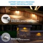 LEONLITE 8-Pack Dimmable LED Hardscape Lights