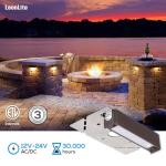 LEONLITE 8-Pack Dimmable LED Hardscape Lights