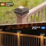 16-Pack Waterproof Solar Post Cap Lights