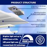 32-Pack 2x4 FT Dimmable LED Troffer Lights