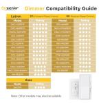 12 Pack Dimmable 6 Inch LED Recessed Lights