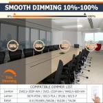 Allsmartlife 4-Pack Dimmable LED Flat Panel Lights