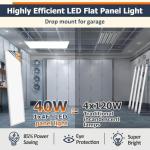 Allsmartlife 4-Pack Dimmable LED Flat Panel Lights