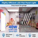 Allsmartlife 1x4FT LED Flat Panel Light 2-Pack