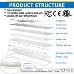 Allsmartlife 1x4FT LED Flat Panel Light 2-Pack
