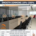 Dimmable 1x4 LED Panel Light, 2-Pack