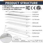 Dimmable 1x4 LED Panel Light, 2-Pack