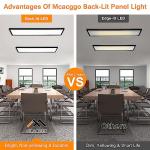 12-Pack 1x4 Dimmable LED Flat Panel Lights