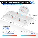 Allsmartlife 150W LED High Bay Light 2-Pack