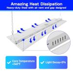 Hykolity 4 Pack 4FT LED High Bay Lights