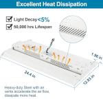 Xbuyee 2-Pack Dimmable LED High Bay Lights