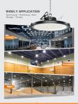 ONLYLUX 10-Pack UFO LED High Bay Lights 250W