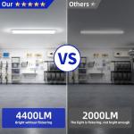 Hykolity 4FT LED Wraparound Ceiling Light