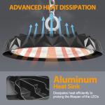 2Pack 150W UFO LED High Bay Lights