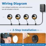 SUNVIE Low Voltage Deck Lights Kit - 8 Pack