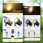 Outdoor LED Landscape Lighting Kit - 8 Pack