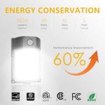 30W LED Wall Pack Light with Dusk Sensor, 2 Pack