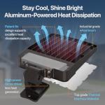 200W LED Parking Lot Light - 30000lm, 5000K