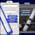 Hykolity 2FT 150W LED High Bay Light Pack