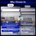 Hykolity 2FT 150W LED High Bay Shop Light