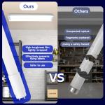 Hykolity 2FT 150W LED High Bay Shop Light