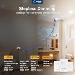 Amico 12 Pack Ultra-Thin Dimmable LED Lights