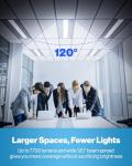 Sunco 2x4 FT Dimmable LED Troffer Light Pack