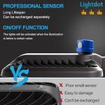 240W LED Parking Lot Lights - 36,000 Lumen