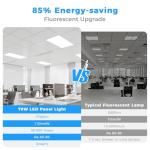 Aphyni 6-Pack 2x4 Dimmable LED Panel Lights