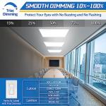Allsmartlife 24W Dimmable LED Flat Panel Light 2-Pack