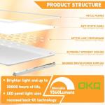 OKQ 2x4 LED Ceiling Light Panel, 4 Pack