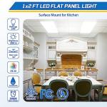 Allsmartlife 24W Dimmable LED Flat Panel Light 2-Pack