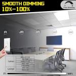 BeckTour 24W Dimmable LED Flat Panel Light 2-Pack